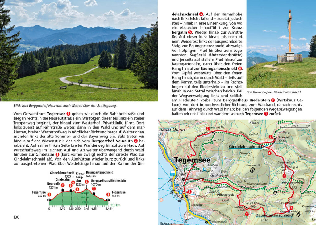 Tour "Neureuth - Gindelalm - Baumgartenschneid" aus dem Rother Wanderführer "Tegernseer Berge"